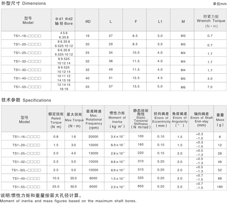 波紋管聯軸器