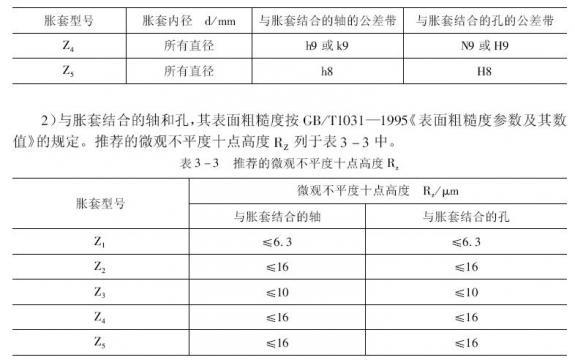 Click Here To EnLarge