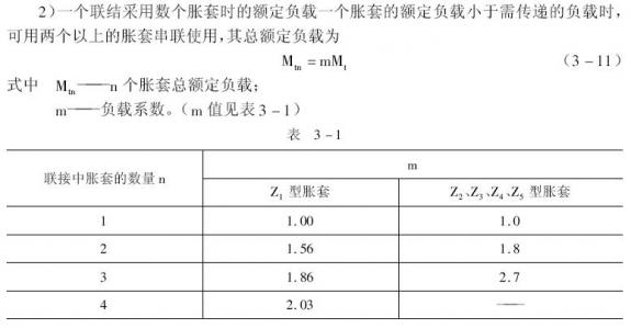 Click Here To EnLarge