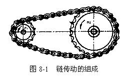 ı:    D8-1  朂ӵĽM  