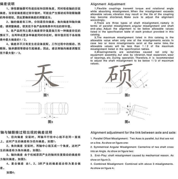 微型聯(lián)軸器偏差說明