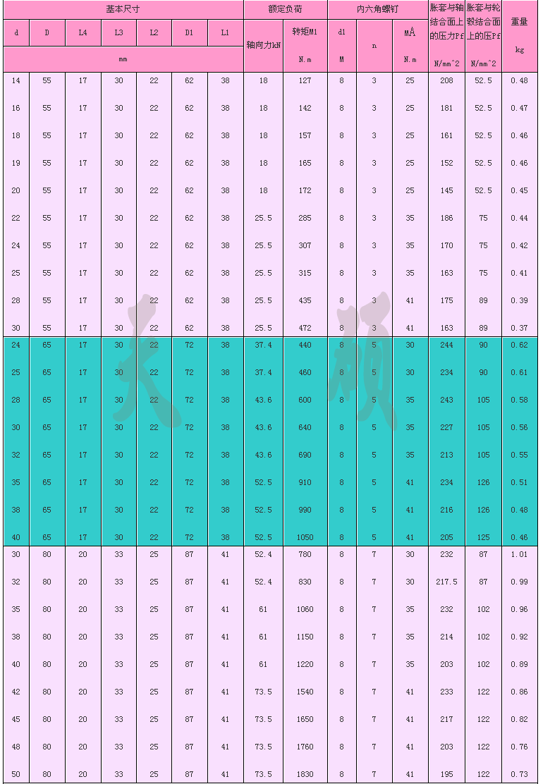 Ûo(lin)Y(ji),io(lin)Y(ji)P