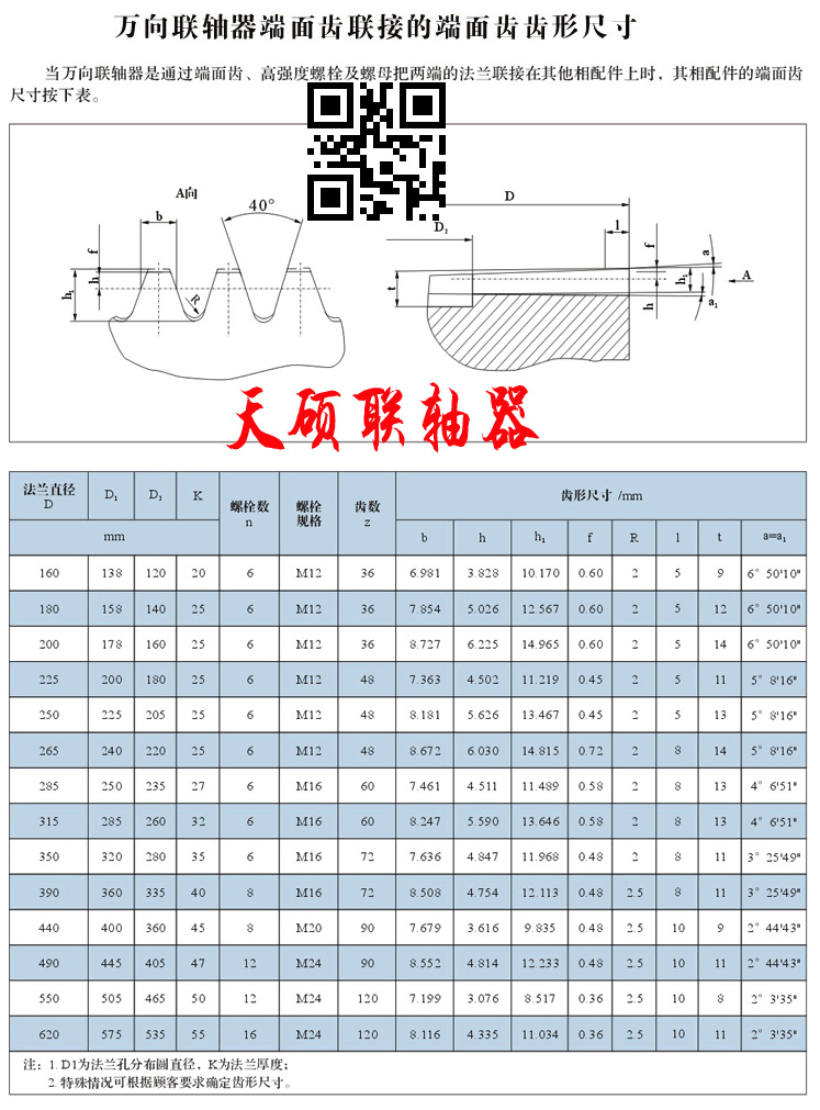 端面齒聯(lián)軸器、鼠牙盤、端齒盤