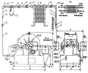 調速型液力偶合器