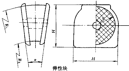 LK型彈性塊主要尺寸(JB/T9148-99)