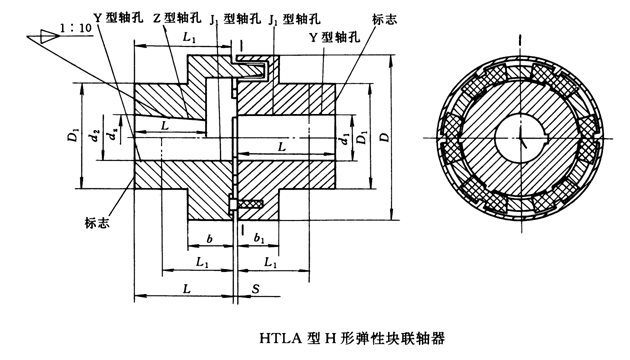 HTLA型H形彈性塊聯軸器(JB/T5511-91)