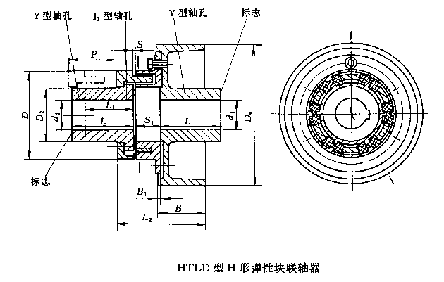 HTLD型H形彈性塊聯(lián)軸器(JB/T5511-91)
