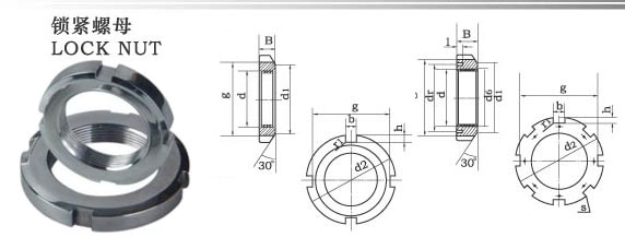 GB9160.3-88 滾動軸承附件 鎖緊螺母
