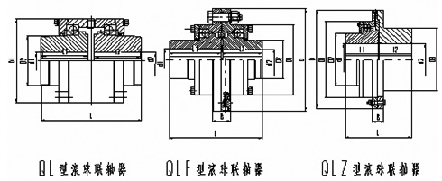 滾珠聯(lián)軸器