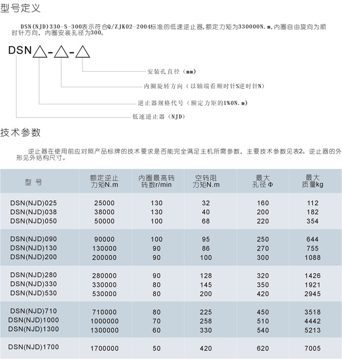 DSN(NJD)型接觸式楔塊逆止器(逆止器)