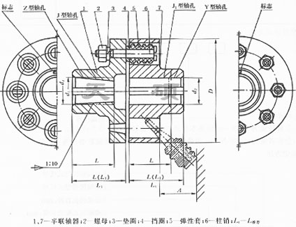 彈性套柱銷聯軸器