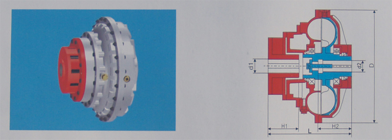 限矩型液力偶合器